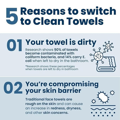 Clean Skin Club , 100% USDA Biobased Face Towel, Disposable Face Towelette, Eczema Association Accepted, Makeup Remover Dry Wipes, Ultra Soft, 50 Ct, 1 Pack